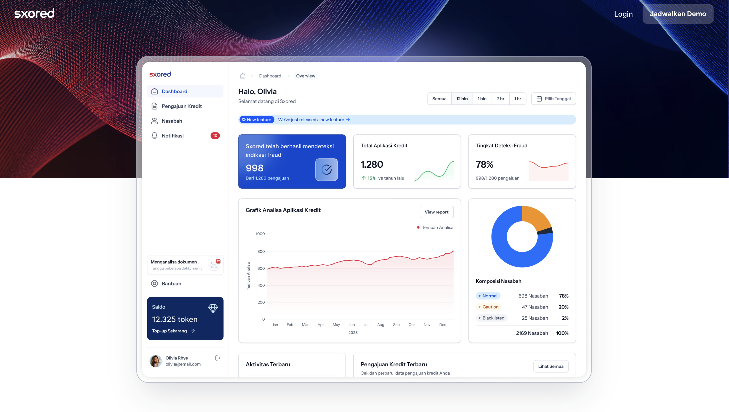 Sxored Credit Analysis Platform project preview screenshot